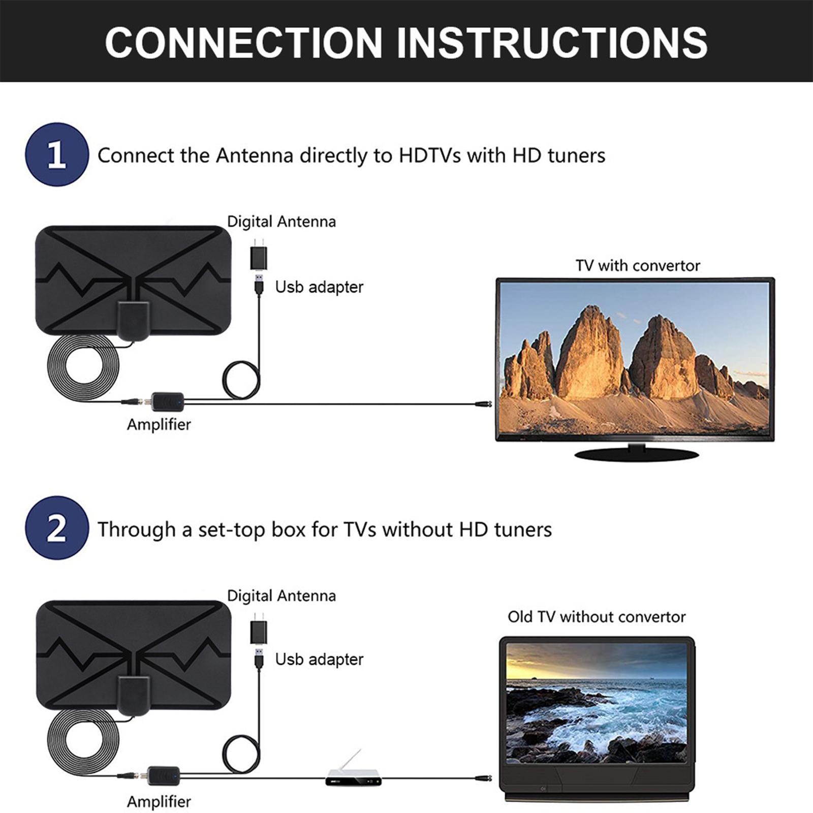 TV Antenna for Local Channel 3600 Miles Long Range Amplified HD Digital Indoor TV Antenna