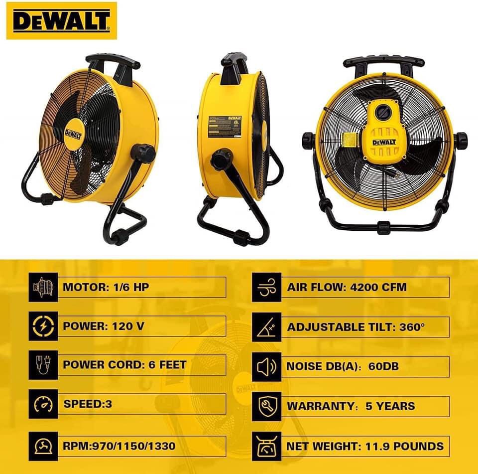 [HCM][NEW 2022] Quạt Công nghiệp USA Dewalt 18″ DXF1832 - Hàng Chính Hãng