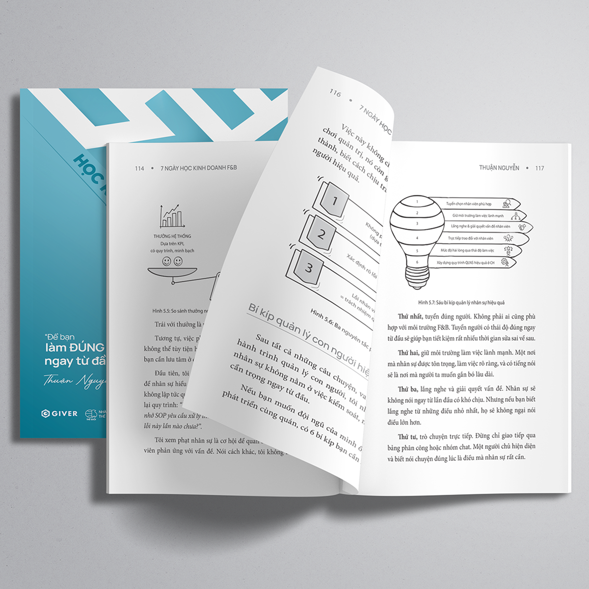 Sách - 7 Ngày Học Kinh Doanh F&B - Để Bạn Làm ĐÚNG Mọi Thứ Ngay Từ Đầu