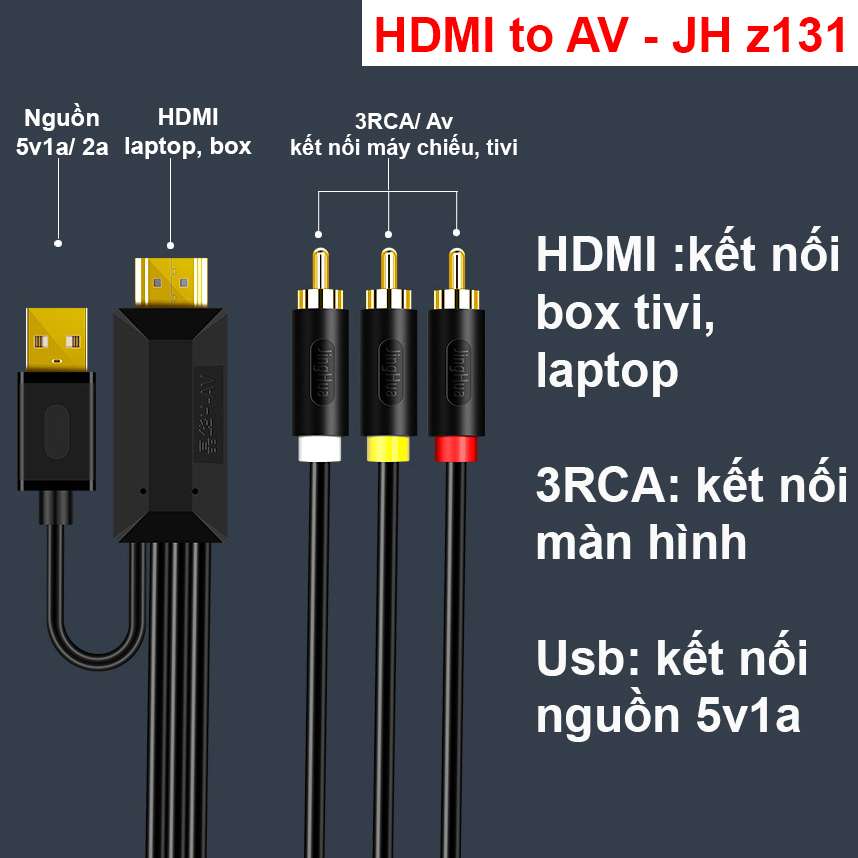 Hộp chuyển HDMI Ra AV, HDMI to AV có CHIP dành Cho Laptop, Android Tivi Box