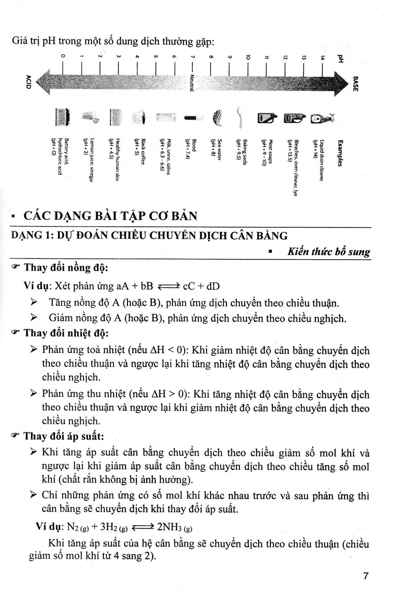 Sách Tham Khảo Hóa Học 11 - Dùng Chung Cho Các Bộ SGK Hiện Hành _HA