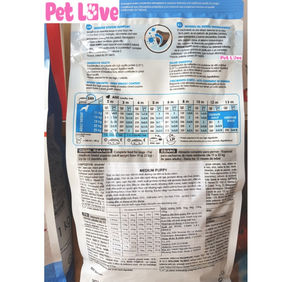 Thức ăn hạt Royal Canin cho chó cỡ trung bình (gói 1kg)