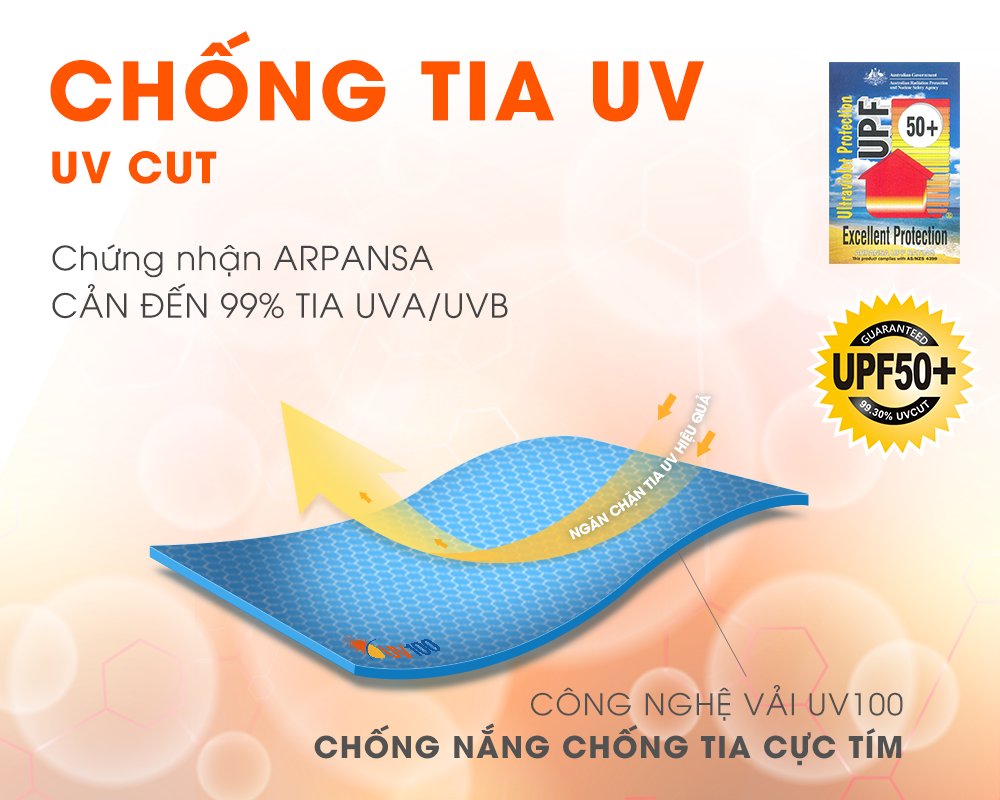 Áo khoác chống nắng nữ UV100 áo khoác măng tô chống tia UV UPF50+ vải có tính năng hút ẩm và làm mát nhanh AA20001