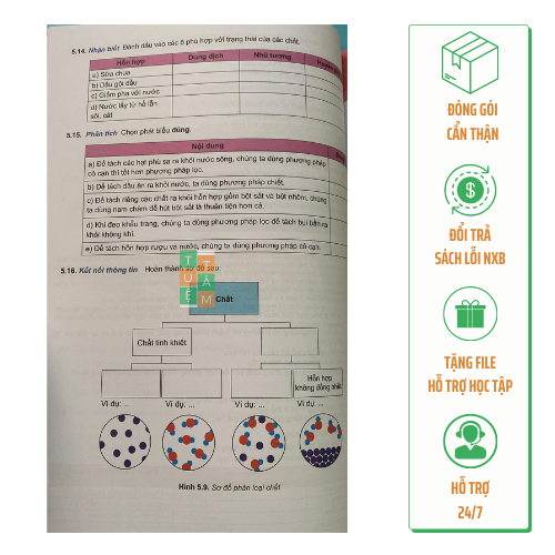 Sách - Củng cố và ôn luyện Khoa học tự nhiên 6