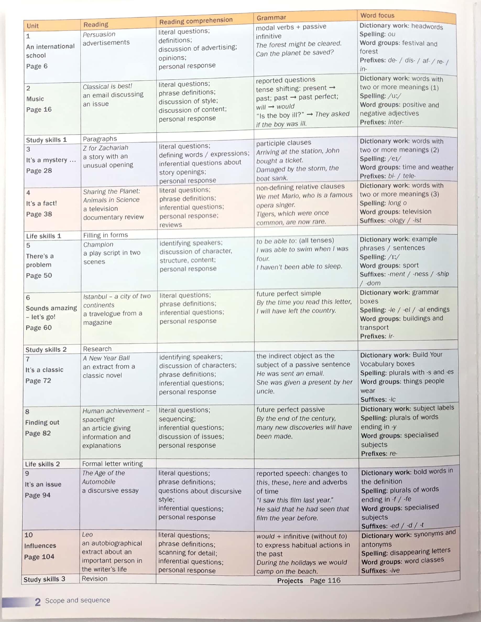 English World Student's Book Level 9