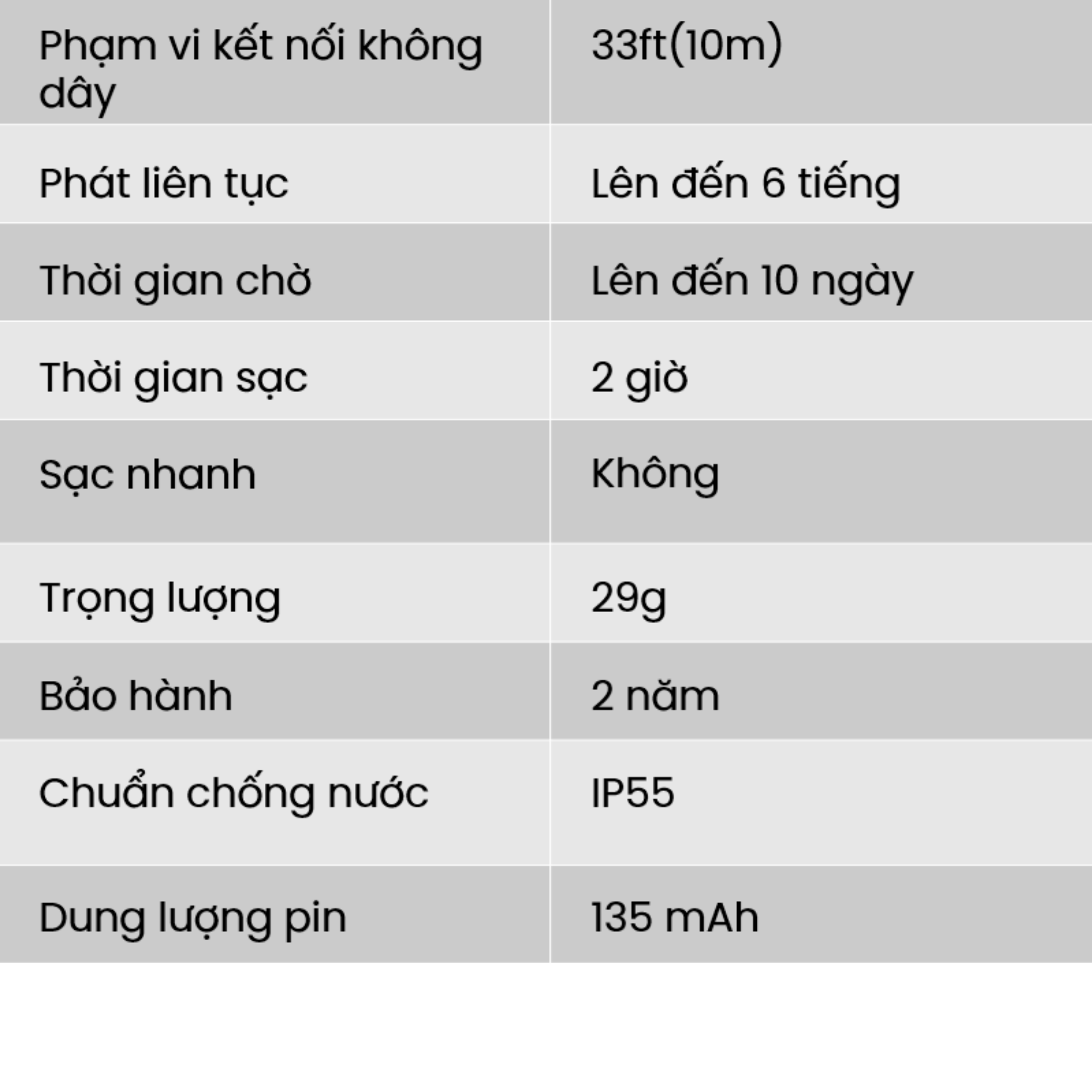 Tai Nghe Bluetooth Thể Thao Dẫn Âm Thanh Qua Xương SHOKZ OPEN MOVE S661 Màu Trắng - Hàng chính hãng