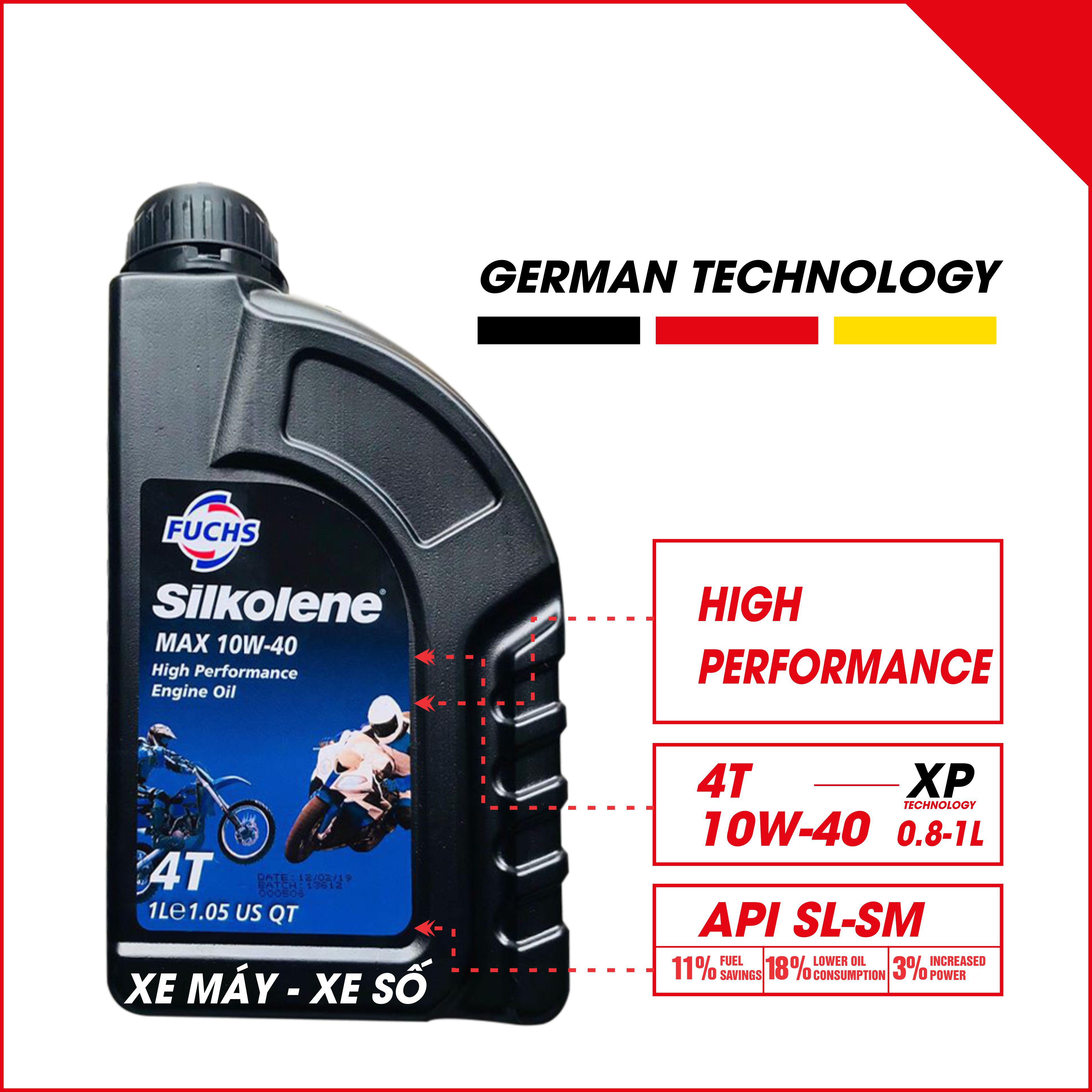 [FUCHS XANH-SUPER 4] Nhớt Xe Máy / Xe Côn Tay Fuchs Silkolene MAX 10W40 Cho Các Dòng Xe Số Đời Mới. Chất Lượng Đức Ecoshine