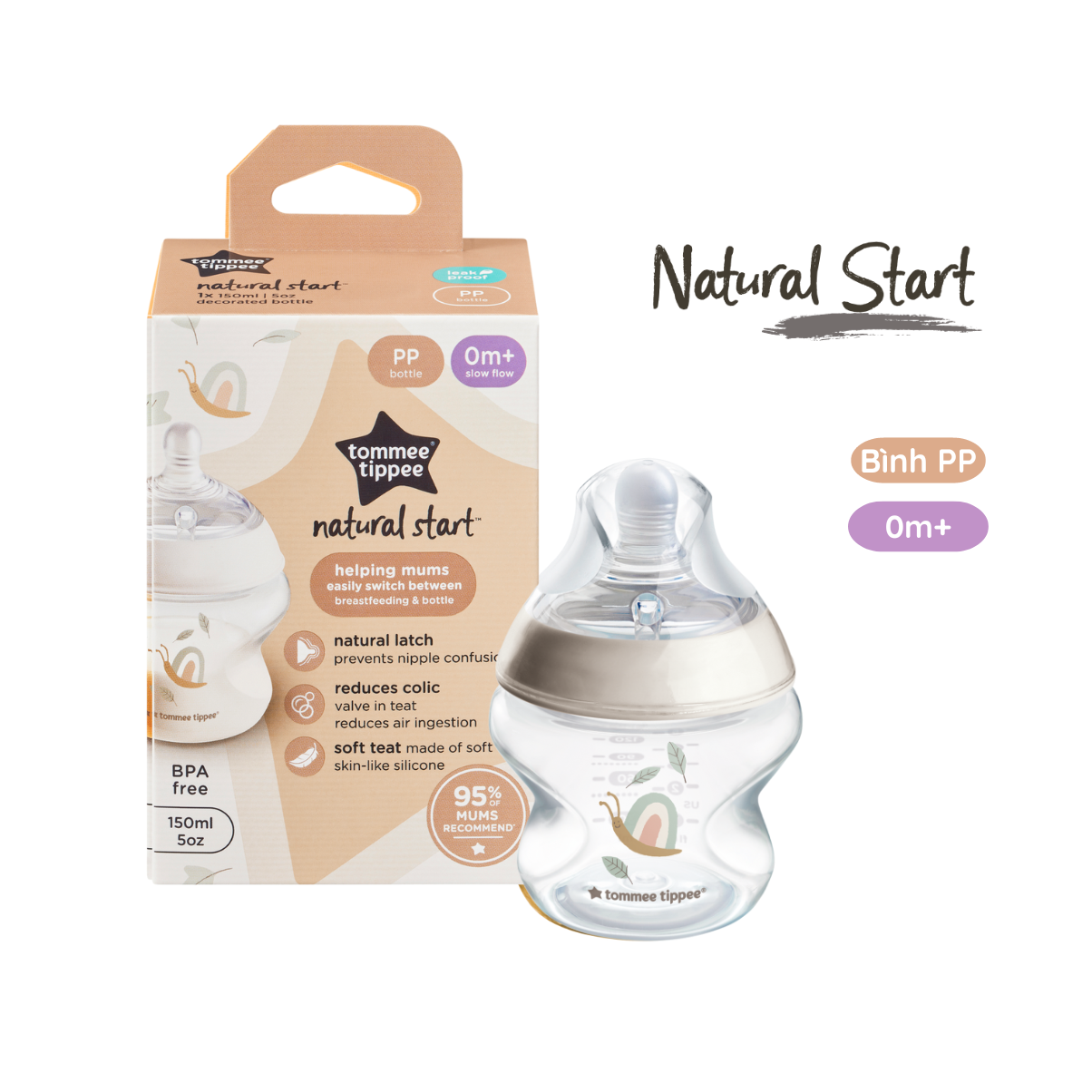 Bình Sữa PP Ty Siêu Mềm Tự Nhiên Tommee Tippee Natural Start 150ml, Núm Ty Của Bình 0-3 Tháng - Hoạ Tiết