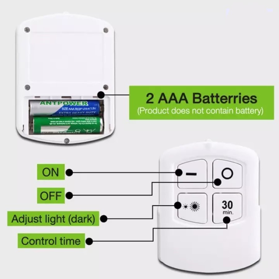 Bộ 3 Đèn LED chiếu sáng không dây - Dán tường, 2 chế độ sáng, có điều khiển từ xa, dùng pin