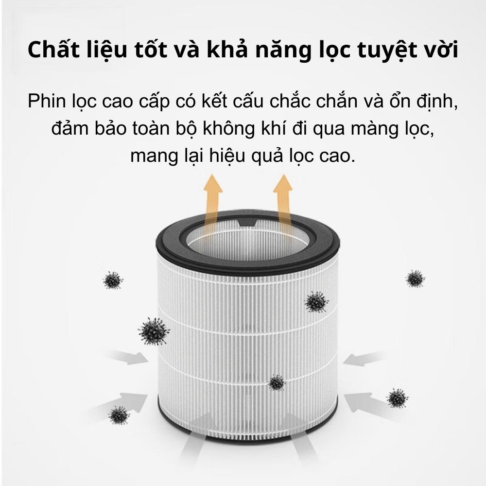 Màng lọc không khí Philips FY0194 Bộ lõi lọc Nano Protect Series 2 dành cho máy lọc không khí AC0819 AC0820 - Hàng nhập khẩu