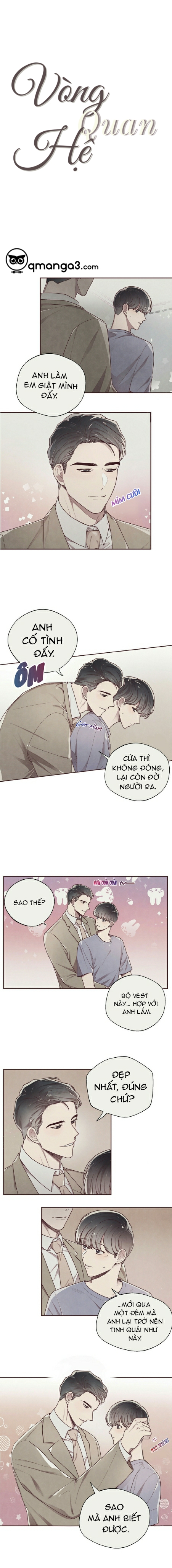 vòng quan hệ chapter 15 1