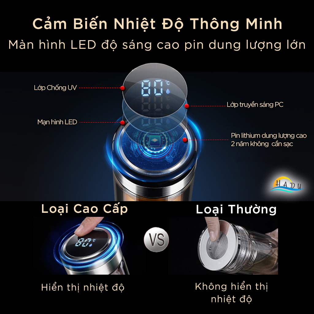 Bình Pha Trà Giữ Nhiệt Thủy Tinh 2 Lớp Có Lõi Lưới Lọc Cao Cấp 400ml Đạt Chất Lượng LFGB Đức SSGP