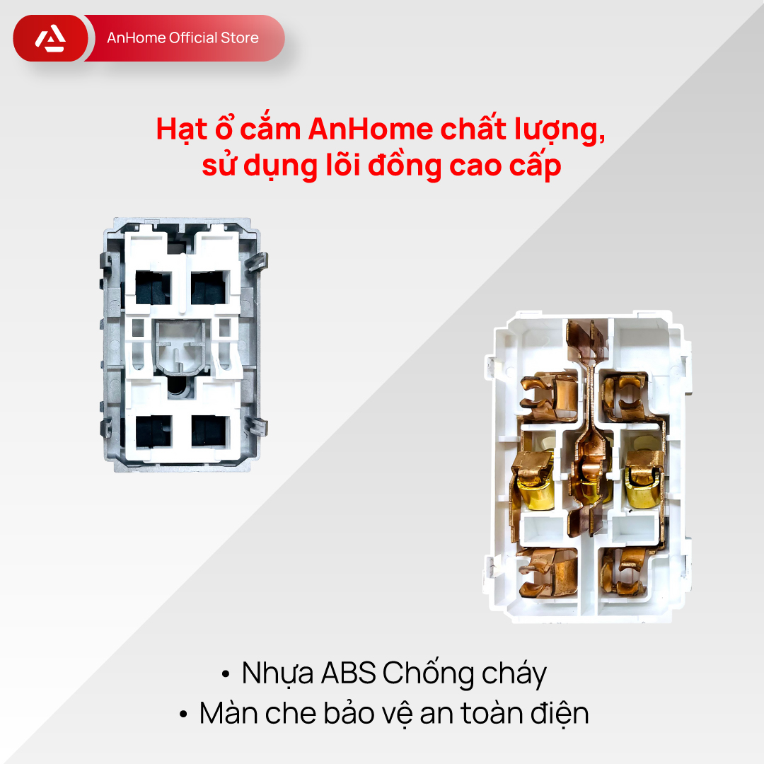 Hạt ổ cắm đơn/đôi 2 chấu, 3 chấu có lẫy trượt che an toàn điện AnHome U2/U3