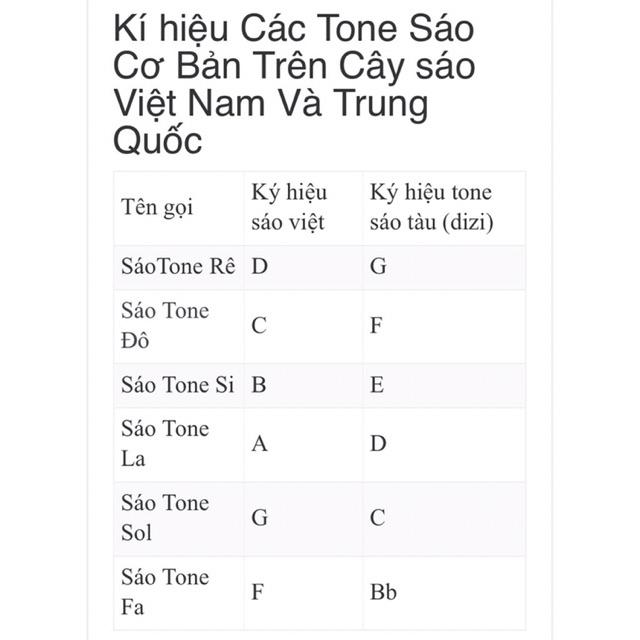 Sáo dizi khớp inox cao cấp (màu vàng kim, tone đô, la, sol)