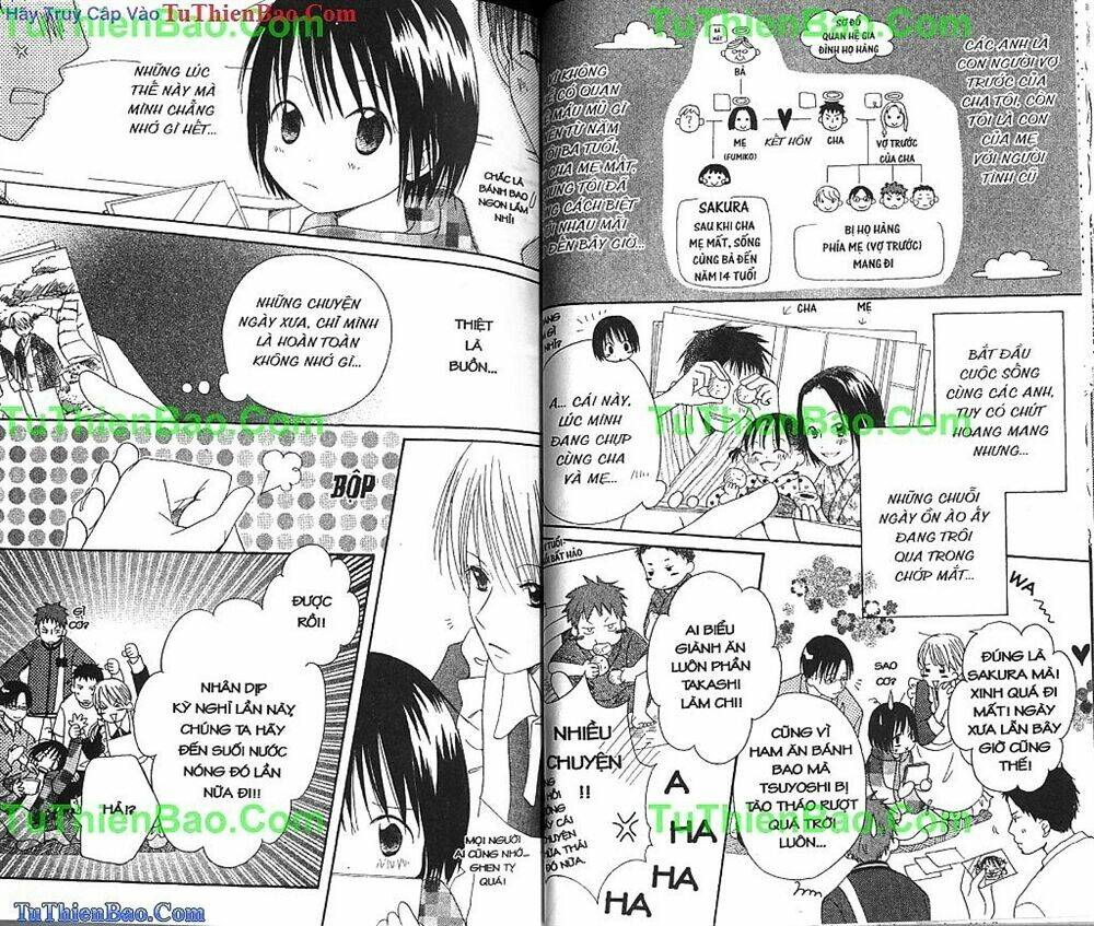 người anh yêu dấu chapter 1 44