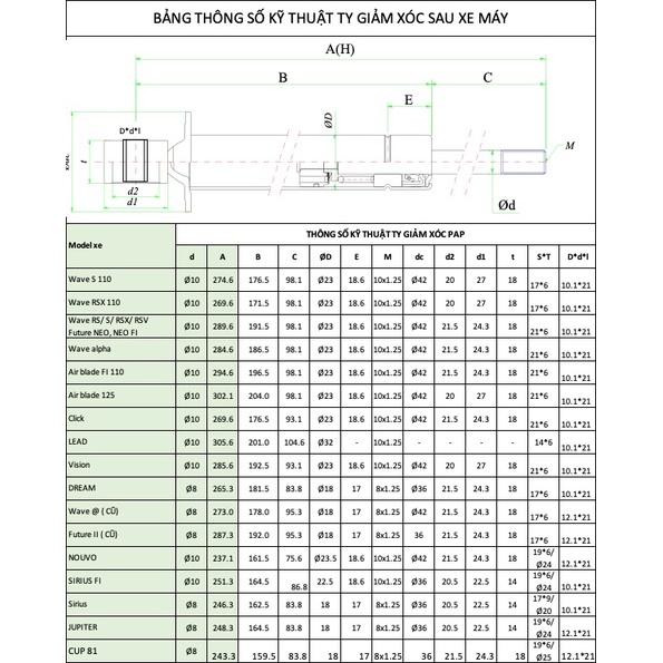 TY GIẢM XÓC SAU WAVE @ 100 ( CŨ)