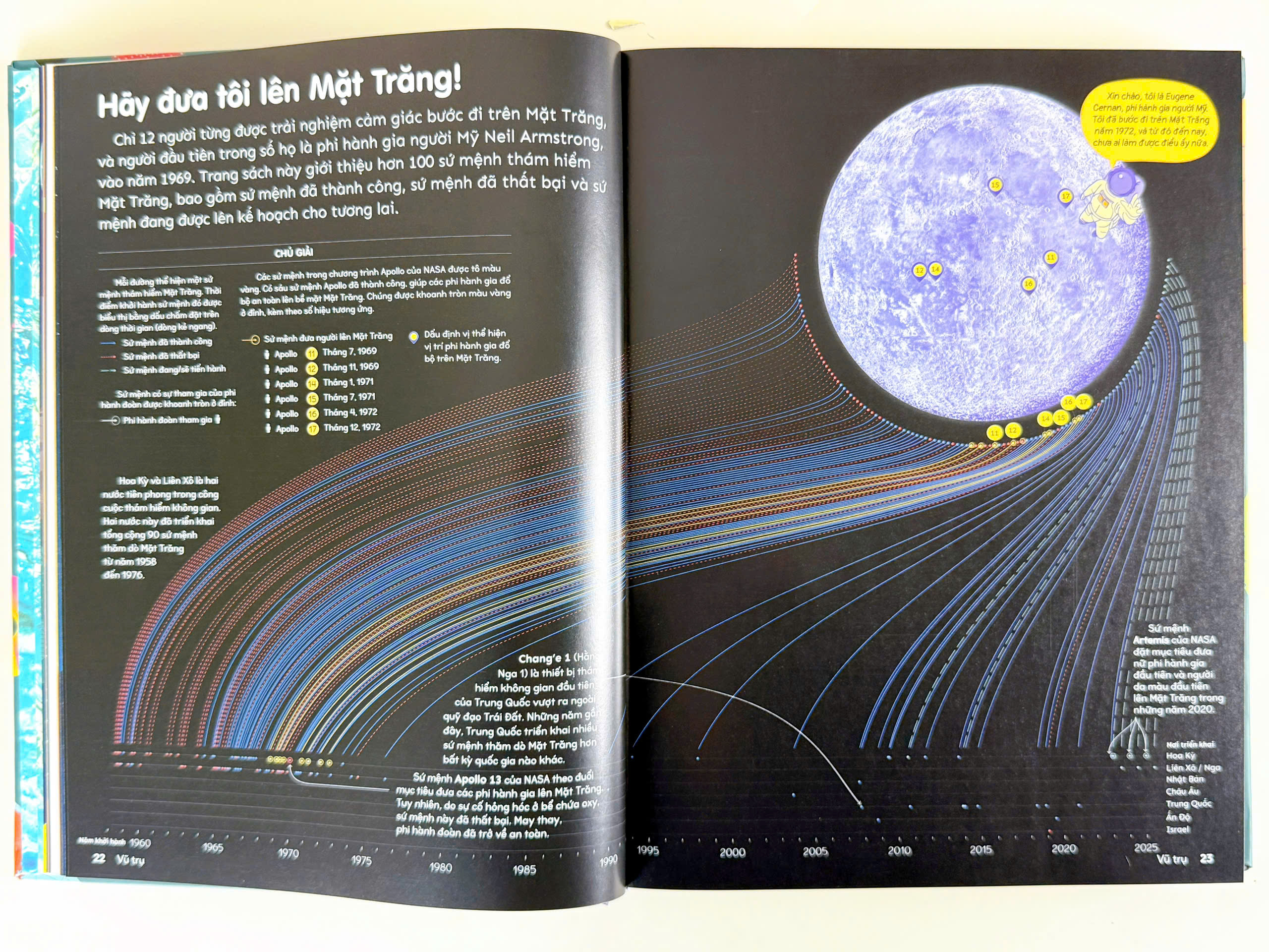 Sách - Bách Khoa Thư Bằng Đồ Họa - Bìa Cứng