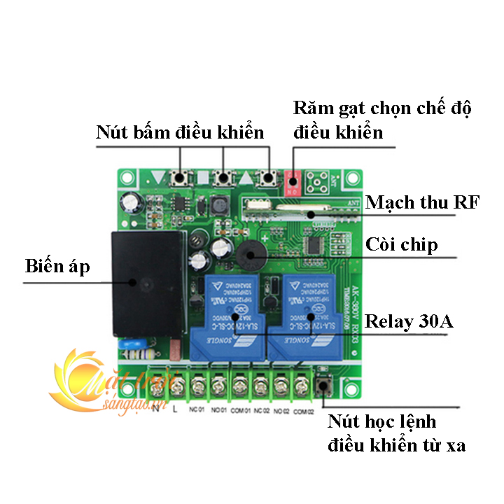 Bộ điều khiển đảo chiều động cơ 30A - nguồn nuôi 220V