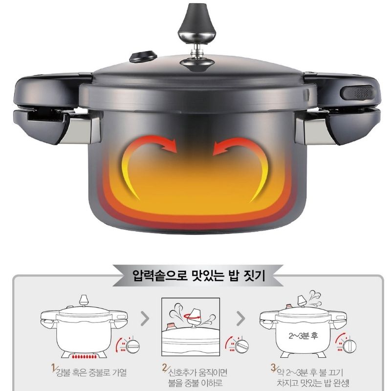 Nồi áp suất nhôm chống dính hiệu PoongNyun BMPC-08(IH) / BMPC-10(IH) - Hàng Chính Hãng