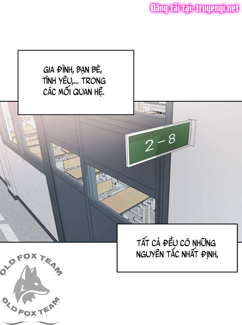 nguyên tắc mối quan hệ chapter 3 14