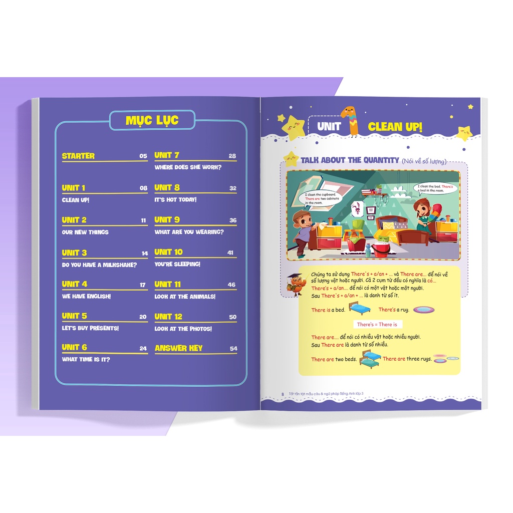 Tất tần tật mẫu câu và ngữ pháp tiếng Anh lớp 3