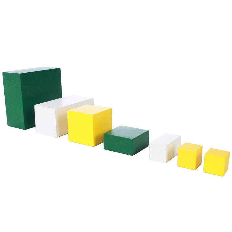 Nhất thức - Power of 2 cube