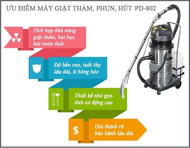 Máy giặt thảm phun hút Palada PD-802