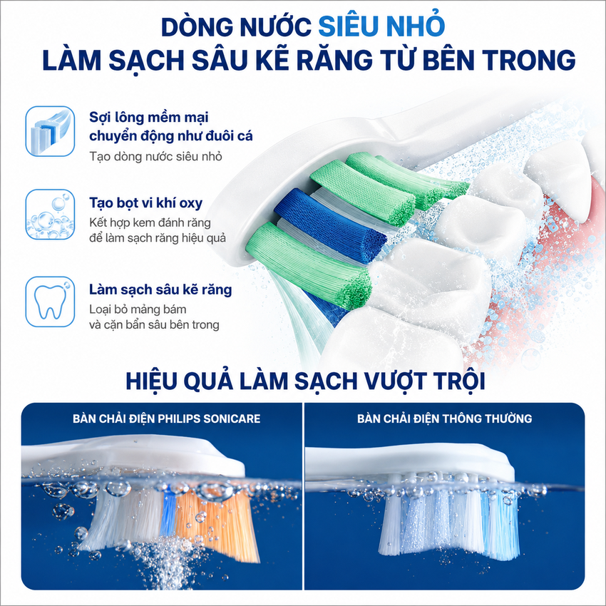 Bàn chải đánh răng điện thương hiệu Hà Lan cao cấp Philips HX5272/03 và HX5282/01 - Hàng nhập khẩu