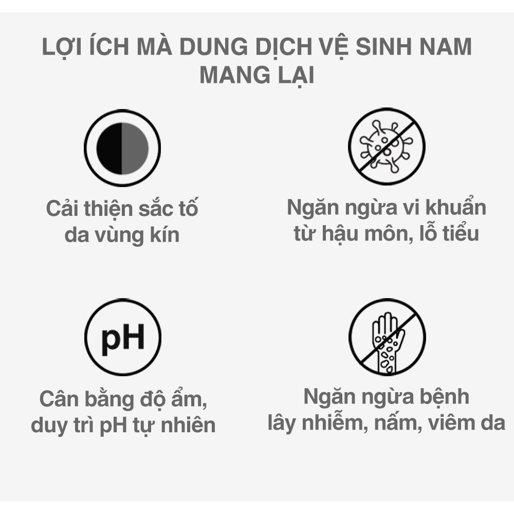 Dung dịch vệ sinh nam hương thơm nam tính - Shell Masculine Scents