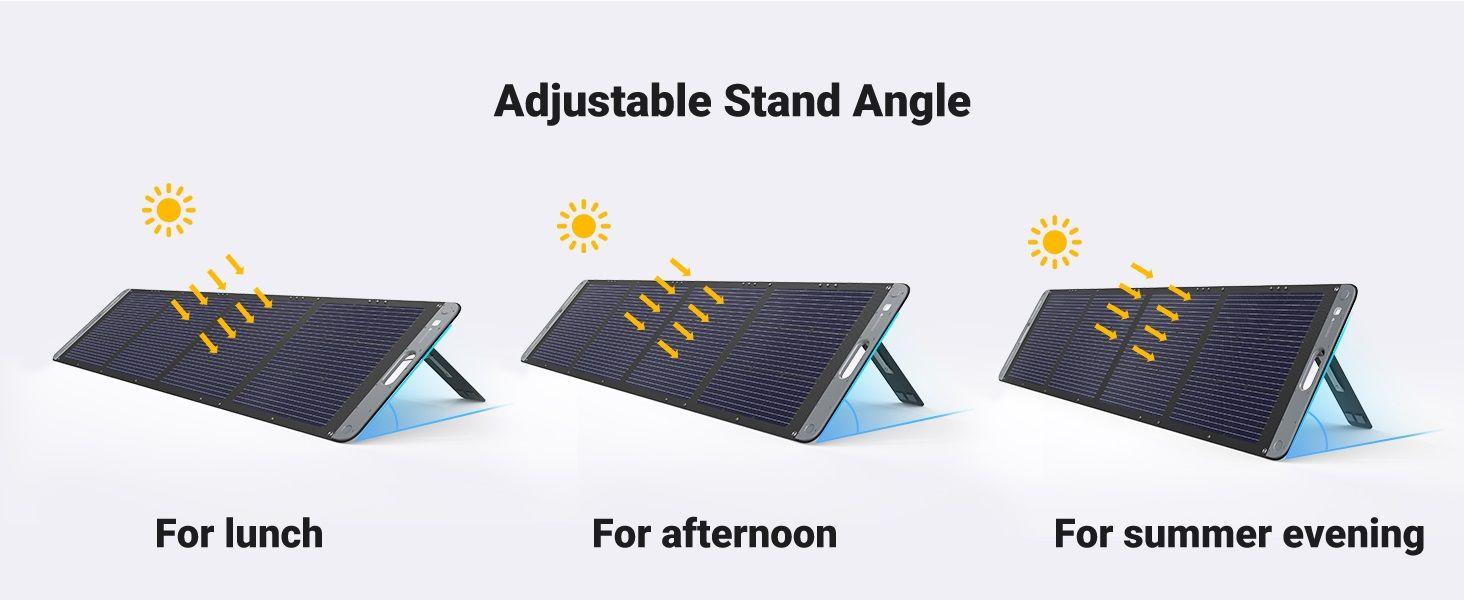 Ugreen UG15114SC200TK 200W chuẩn cắm kết nối Type XT60 Tấm panel năng lượng mặt trời có thể xếp gọn dùng cho trạm sạc 600w 1200w 2200w Gs600 gs1200 - HÀNG CHÍNH HÃNG