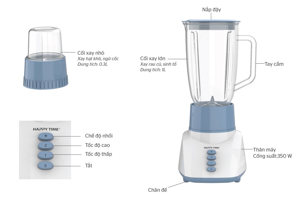 Máy Xay Sinh Tố Đa Năng Sunhouse HappyTime HTD5113 Cao Cấp - Hàng chính hãng