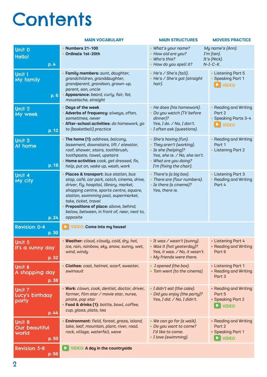 Move! - Student's Book &amp; Digital Book - Preparation For The A1 Movers Cambridge English Qualifications