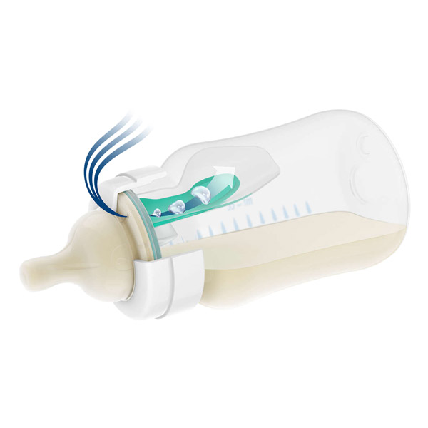 Bình sữa Philips Avent SCF813 260ml
