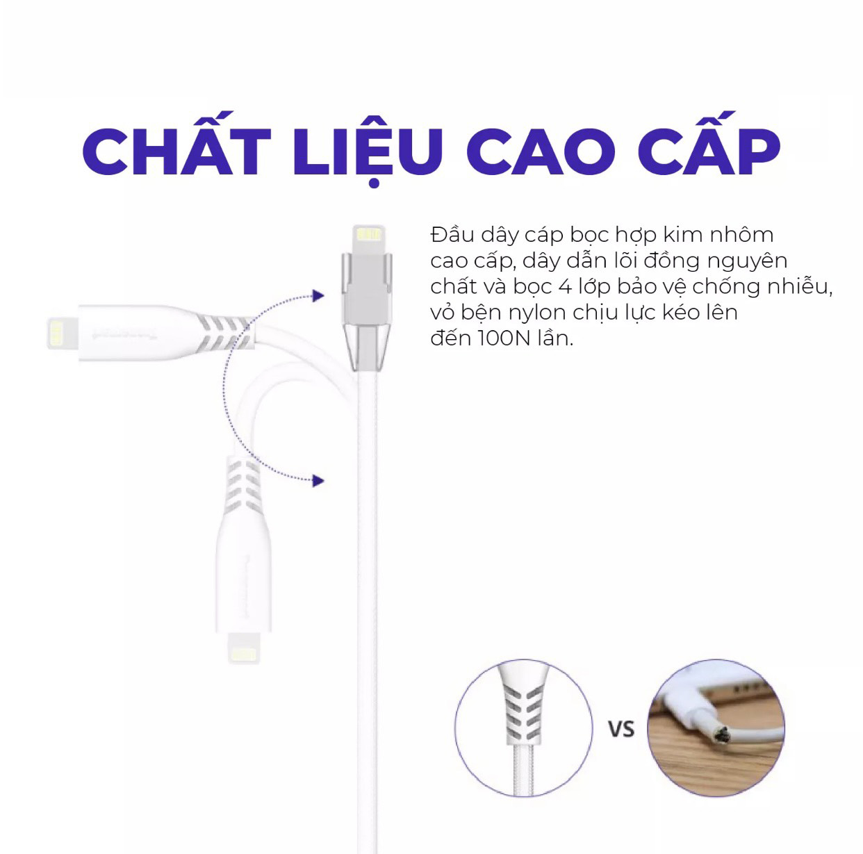 Cáp sạc USB-C sang Lightning nylon bện, hỗ trợ sạc nhanh PD cho các thiết bị iOS của bạn, bao gồm iPhone XS / XS Max / XR, iPhone X / 8/8 Plus Dài 1.2m Tronsmart - Hàng chính hãng