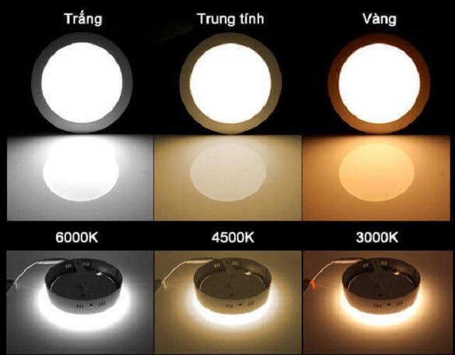 ĐÈN LED BÁN NGUYỆT 1.2 MÉT 36W MPE