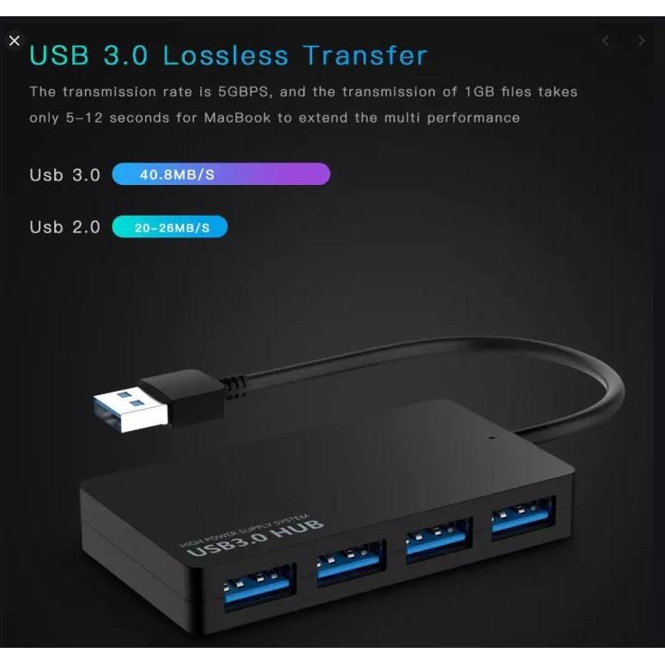 Bộ Hub USB 3.0 -chia  4 cổng  Tốc Độ Cao Siêu Mỏng Cho Máy Tính Để Bàn, Máy Tính Xách Tay, điện thoại