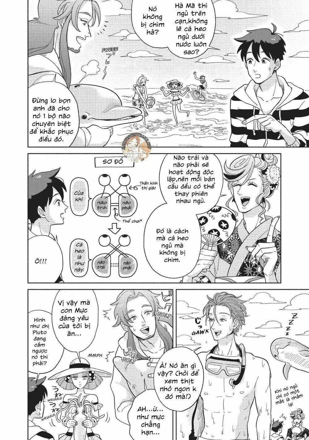 heaven's design team chapter 6 7