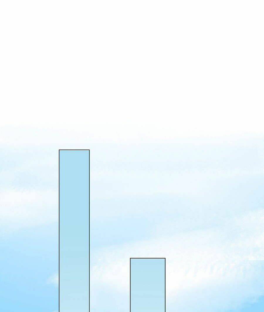 thiếu soái của tôi chính là manh như vậy chapter 57 2