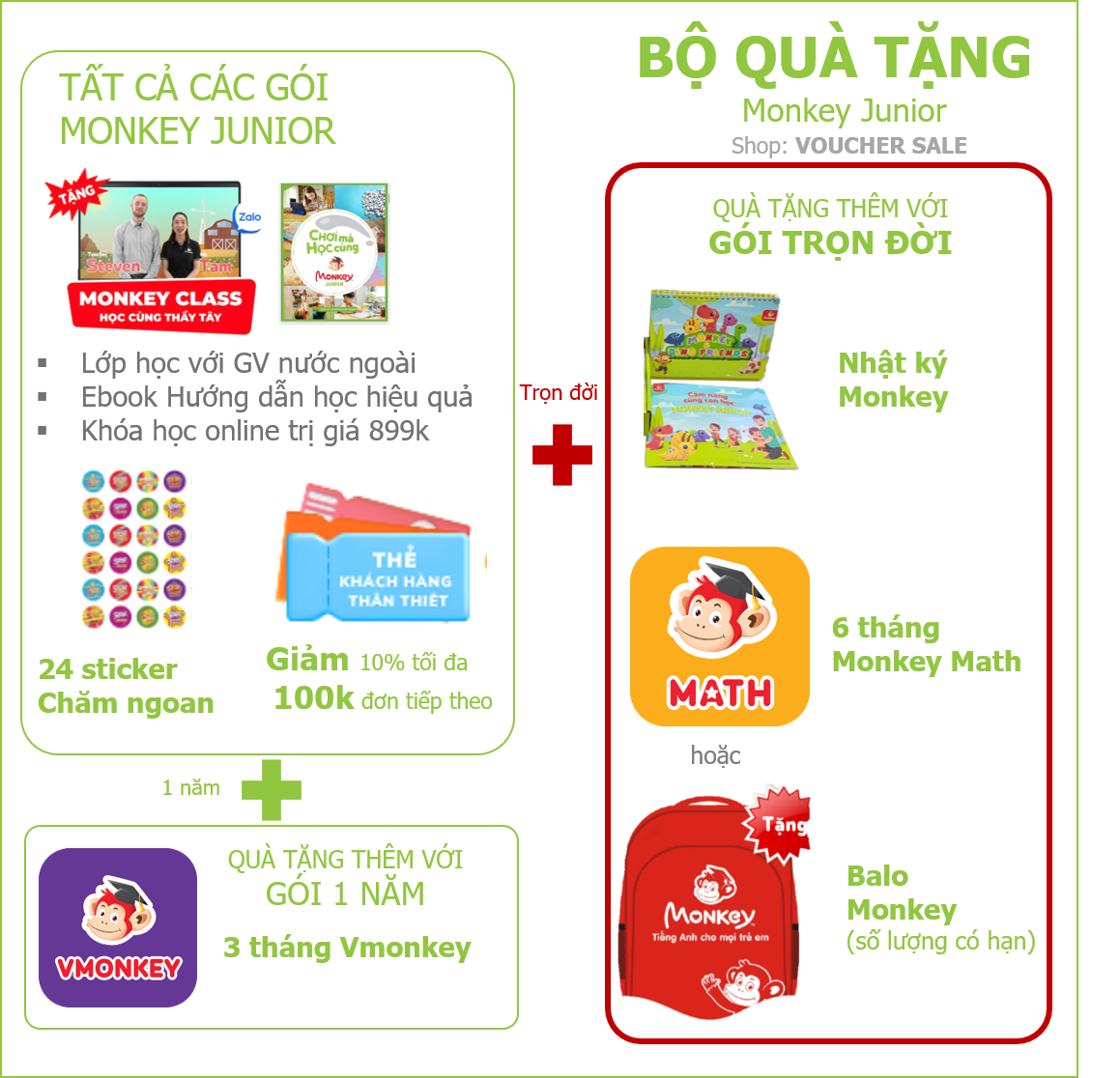 Hình ảnh Monkey junior (Mã Giấy) Phần mềm học tiếng Anh cho bé 0 - 10 tuổi trên (Trọn đời, 4 năm, 2 năm, 1 năm)