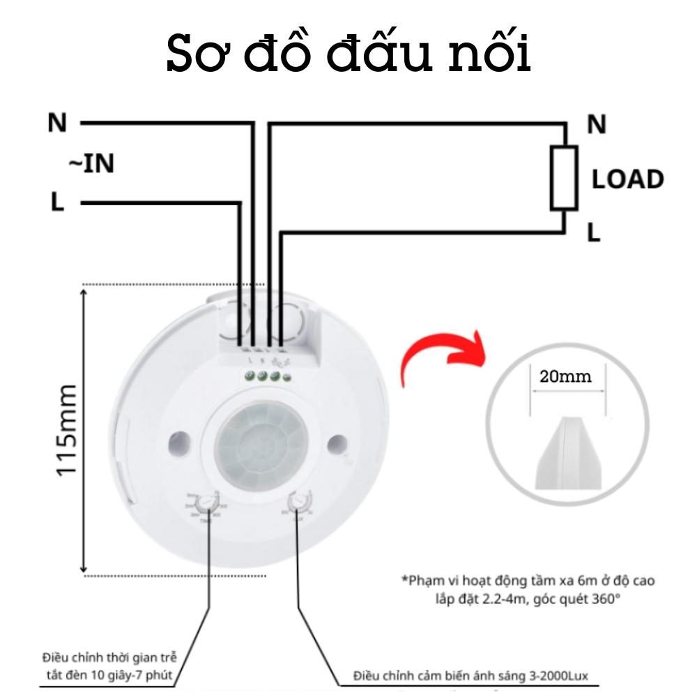 Công Tắc Cảm Biến Chuyển Động Lắp Trần Nổi Siêu Mỏng Thẩm Mỹ SP-S08A