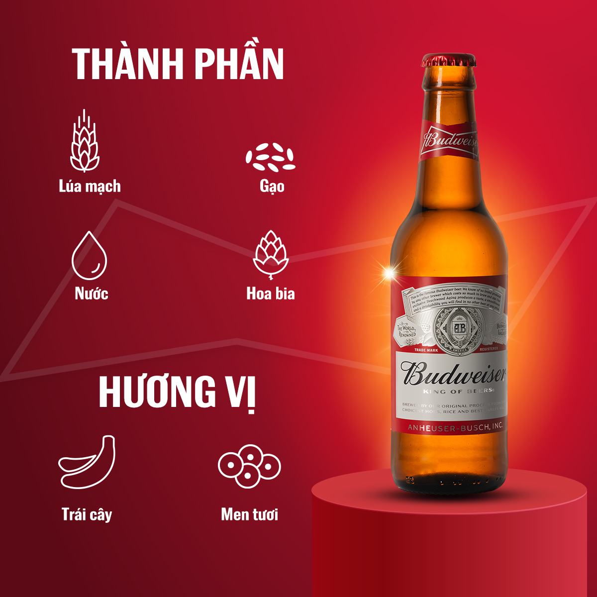 Lốc 6 Chai Bia Budweiser Chính Hãng (330ml/Chai)