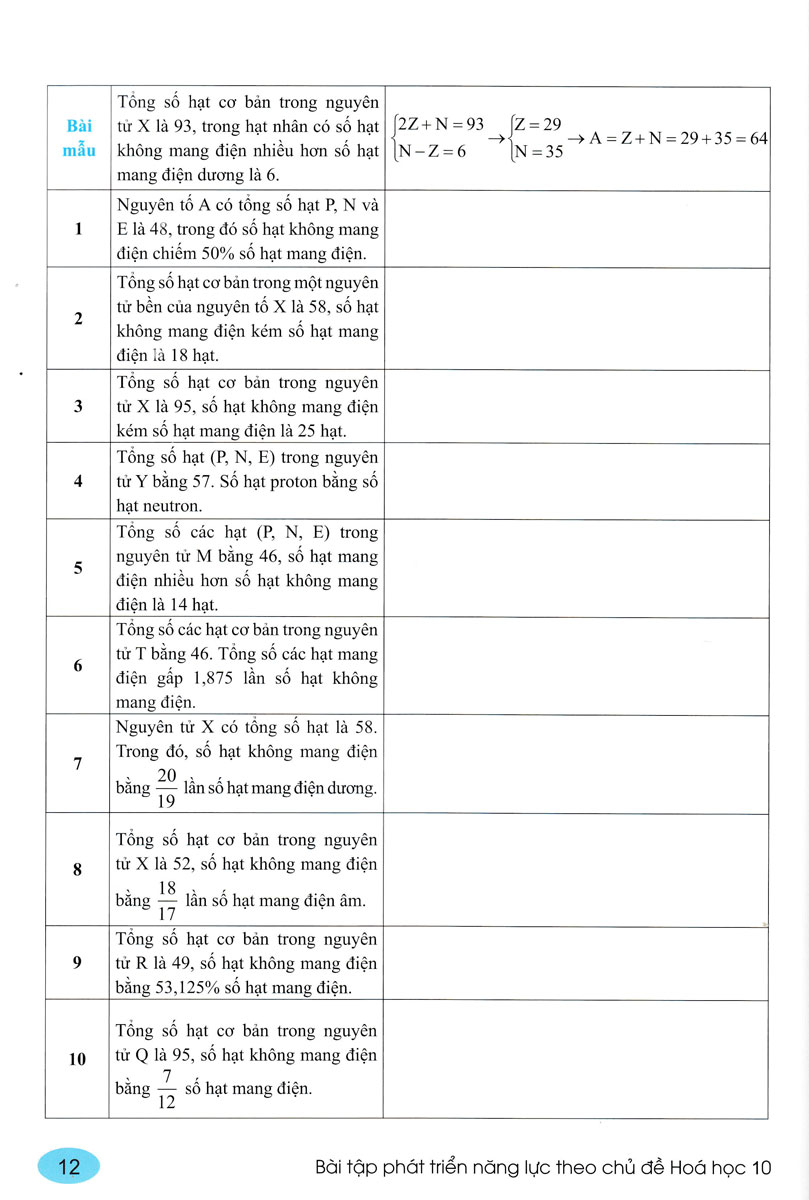 ND - Bài Tập Phát Triển Năng Lực Theo Chủ Đè Hóa Học 10 (Biên Soạn Theo CT GDPT Mới)