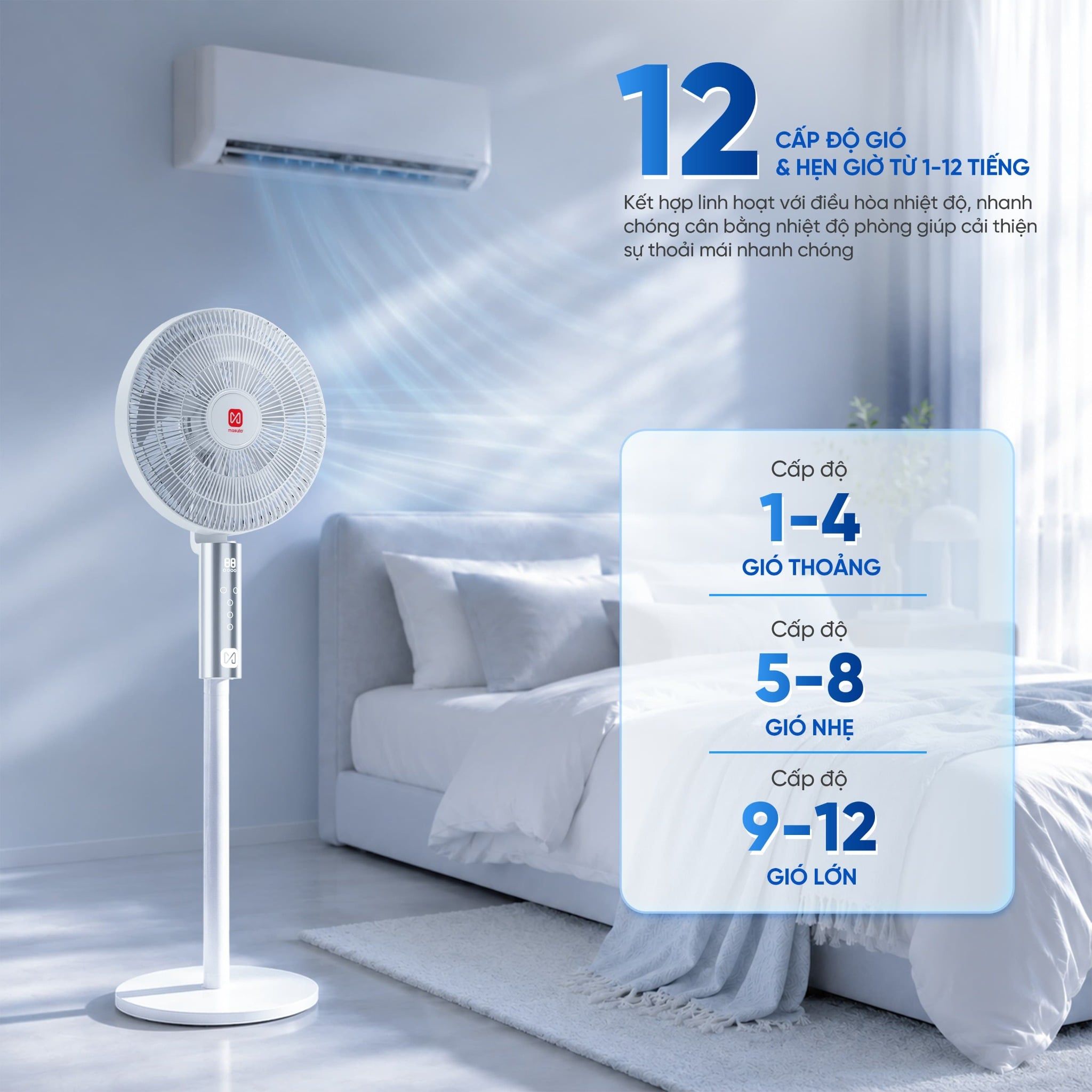Quạt điện đứng thông minh AI Masuto Smart Air Pro cánh lớn 28cm, Điều khiển giọng nói Tiếng Việt, động cơ BLDC tiết kiệm điện, hẹn giờ 12 tiếng - Hàng chính hãng