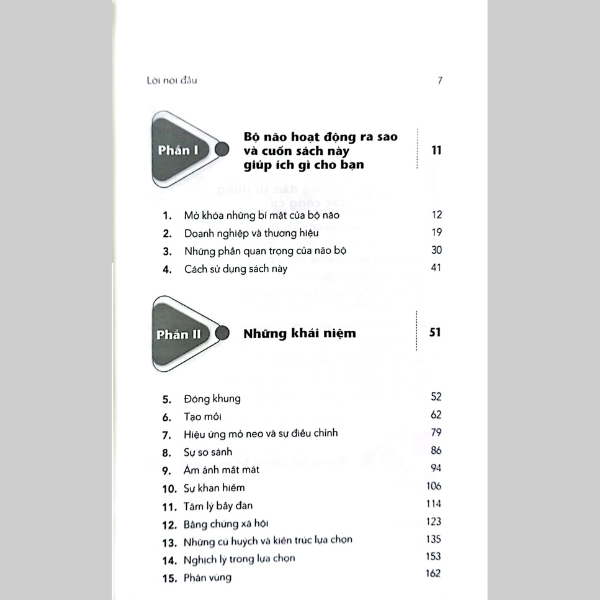 What Your Customer Wants And Can't Tell You - Những Điều Khách Hàng Muốn Nhưng Không Thể Nói Với Bạn