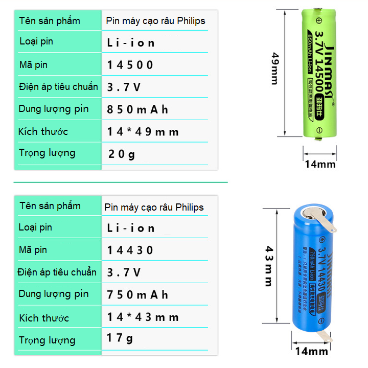 Pin Ni-MH 2.4V, 850mAh và 750mAh dùng cho một số dòng máy cạo râu của hãng Philips (các mã: 14500, 14430, JM02