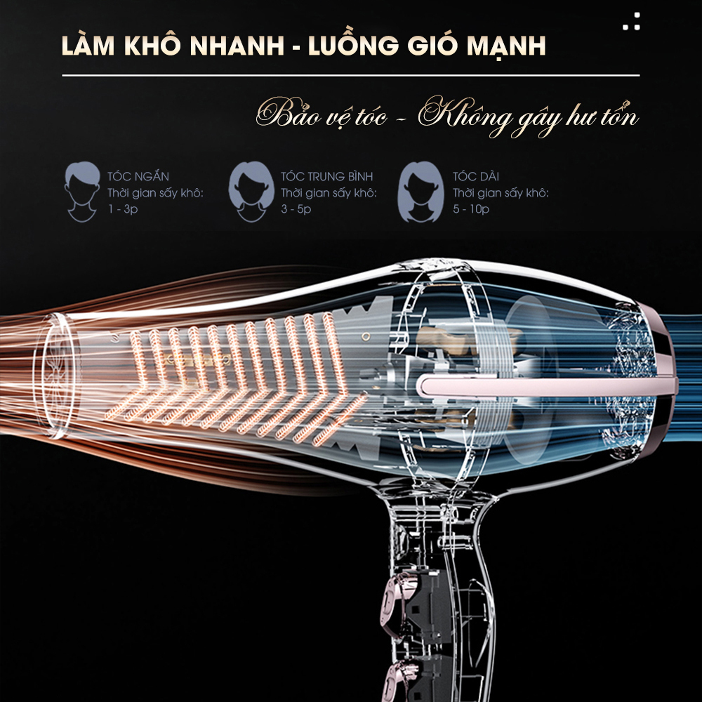 Máy sấy tóc công suất lớn 1800W, 6 chế độ tuỳ chỉnh tạo kiểu tóc chuyên nghiệp 2 chiều nóng lạnh