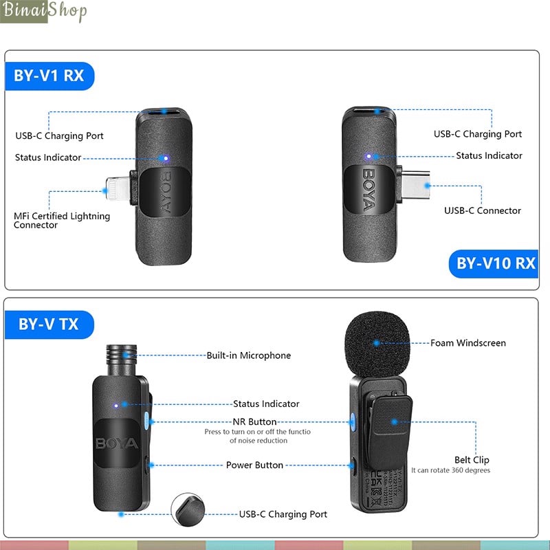 Boya BY-V1 / BY-V2 / BY-V10 / BY-V20 - Micro Cài Áo Không Dây 2.4GHz Cho Live Stream, Vlogging, Quay Tik Tok, Youtube- Hàng Chính hãng