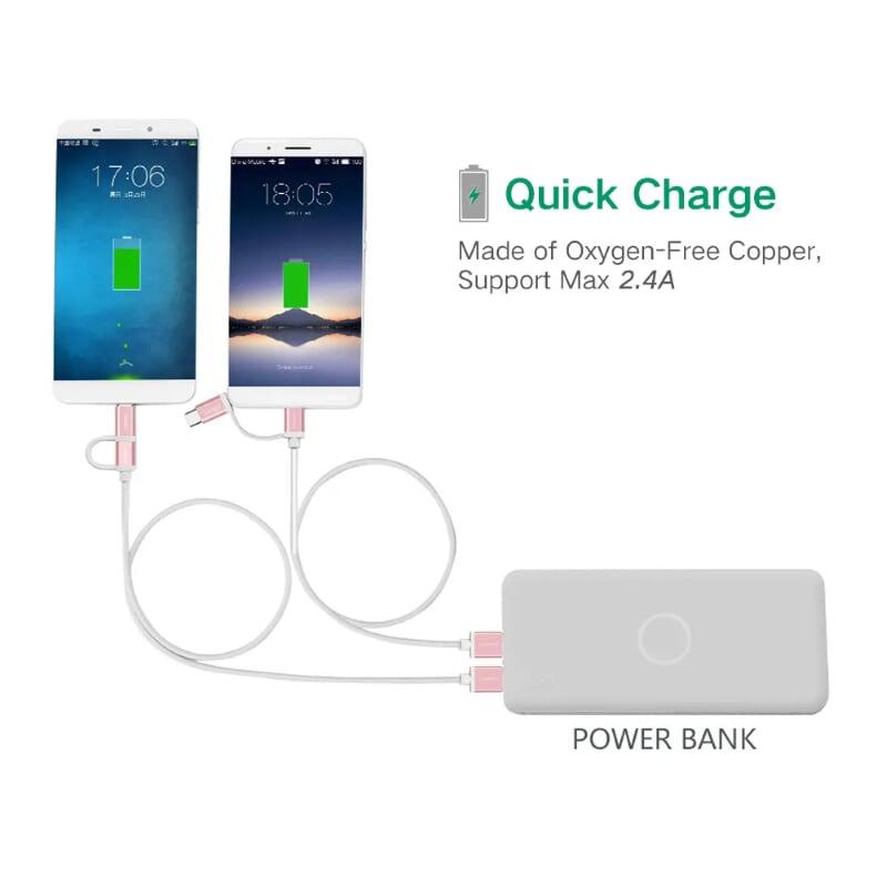 Ugreen UG30543US177TK 1M màu Hồng Cáp USB-A sang Micro USB + USB-C cao cấp - HÀNG CHÍNH HÃNG