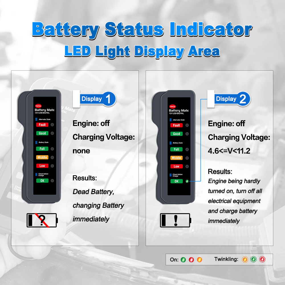 Thiết Bị Đo Dung Lượng Pin Ác Quy 12V Có 2 Đầu Kẹp Cá Sấu