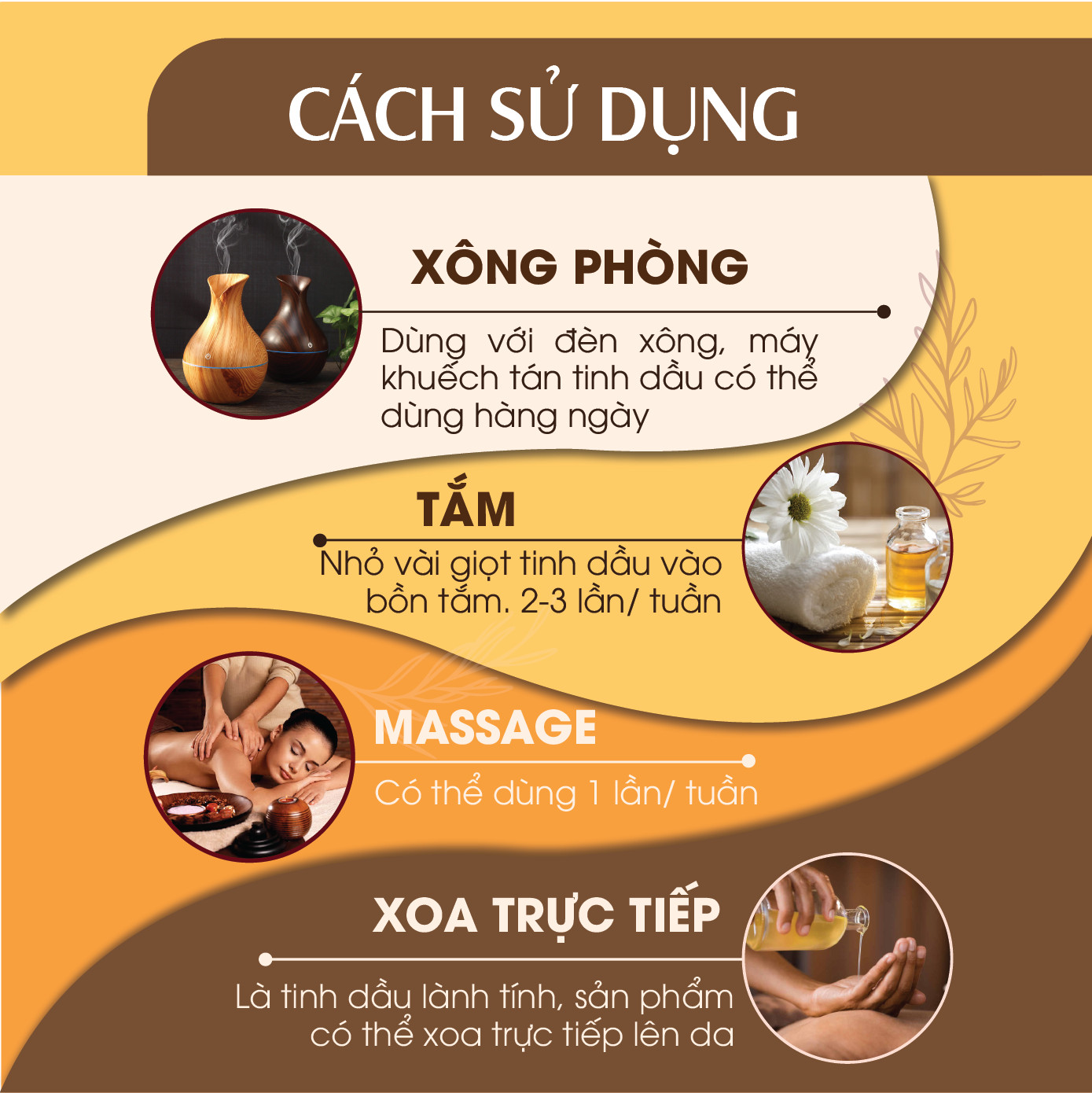 Tinh dầu Ngọc Lan Tây 24Care 100ML - Chiết xuất thiên nhiên, thanh lọc không khí, tập trung tinh thần, cải thiện tâm trạng.